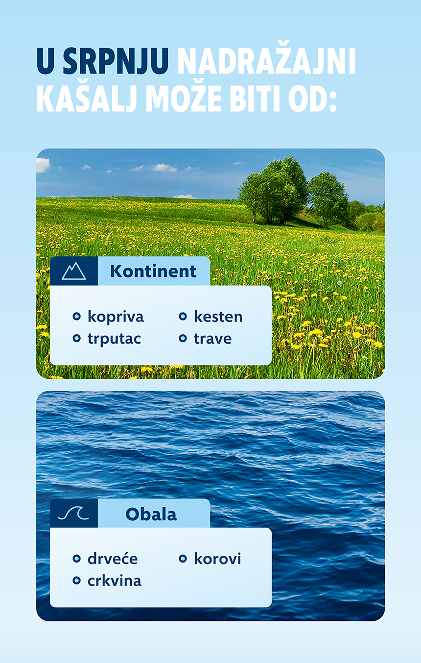 alergy calendar